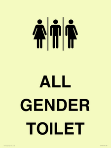 DV7696: Female, Male and Non-gender specific