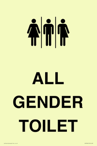 DV7696: Female, Male and Non-gender specific