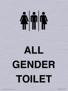 DV7696: Female, Male and Non-gender specific