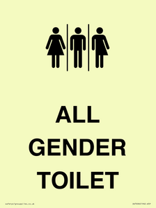 DV7696: Female, Male and Non-gender specific