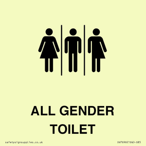 DV7696: Female, Male and Non-gender specific