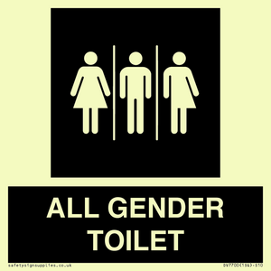DV7700: Female, Male and Non-gender specific in black panel