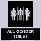 DV7700: Female, Male and Non-gender specific in black panel