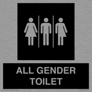 DV7700: Female, Male and Non-gender specific in black panel