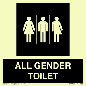 DV7700: Female, Male and Non-gender specific in black panel