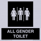 DV7700: Female, Male and Non-gender specific in black panel