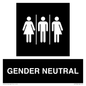 DV7708: Female, Male and Non-gender specific in black panel