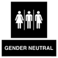 DV7708: Female, Male and Non-gender specific in black panel