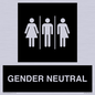 DV7708: Female, Male and Non-gender specific in black panel