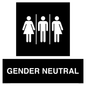 DV7708: Female, Male and Non-gender specific in black panel