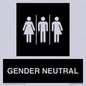 DV7708: Female, Male and Non-gender specific in black panel