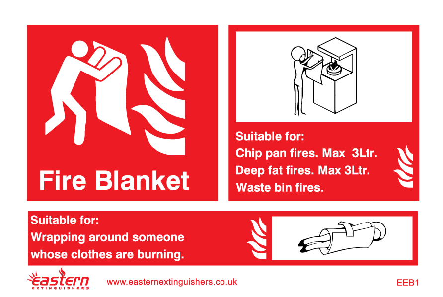 EEB1-A6L-P: Fire Blanket on Class C Grade Photoluminescent Rigid
