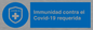 (ES)MP7036: Immunidad contra el Covid-19 requerida