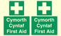 FE12896: Cymorth Cyntaf First Aid in Welsh