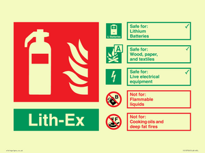 FZ13750: LITH-EX Fire Extinguisher Identification Sign