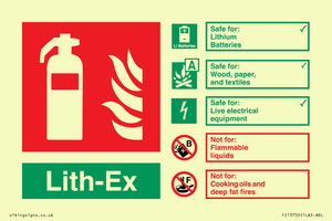 FZ13750: LITH-EX Fire Extinguisher Identification Sign
