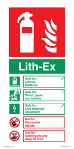 FZ13750: LITH-EX Fire Extinguisher Identification Sign