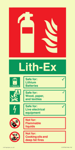 FZ13750: LITH-EX Fire Extinguisher Identification Sign