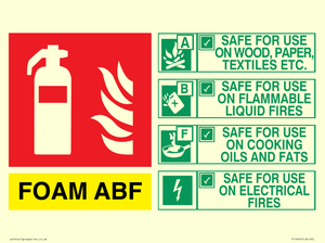 FZ1404: ABF Foam Fire Extinguisher Identification Sign