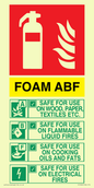 FZ1404: ABF Foam Fire Extinguisher Identification Sign