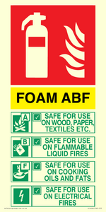 FZ1404: ABF Foam Fire Extinguisher Identification Sign