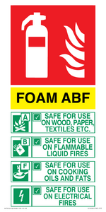 FZ1404: ABF Foam Fire Extinguisher Identification Sign