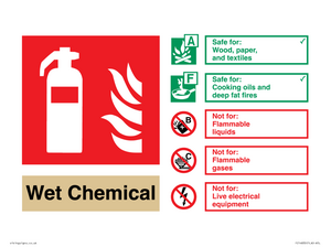 FZ14830: WET CHEMICAL Fire Extinguisher Identification Sign