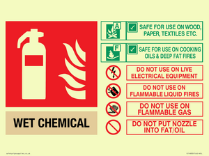 FZ14830: WET CHEMICAL Fire Extinguisher Identification Sign