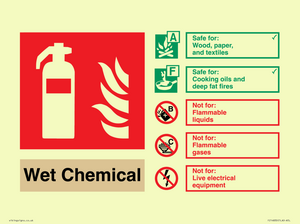 FZ14830: WET CHEMICAL Fire Extinguisher Identification Sign