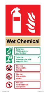 FZ14830: WET CHEMICAL Fire Extinguisher Identification Sign