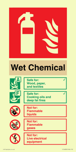 FZ14830: WET CHEMICAL Fire Extinguisher Identification Sign