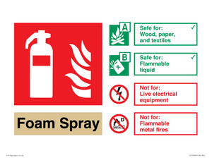 FZ15599: Foam Spray Fire Extinguisher Identification Sign