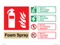 FZ15599: Foam Spray Fire Extinguisher Identification Sign