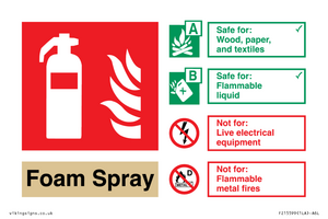 FZ15599: Foam Spray Fire Extinguisher Identification Sign