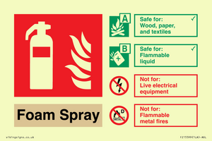 FZ15599: Foam Spray Fire Extinguisher Identification Sign