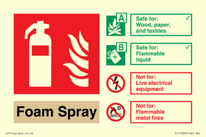 FZ15599: Foam Spray Fire Extinguisher Identification Sign