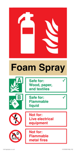 FZ15599: Foam Spray Fire Extinguisher Identification Sign