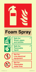 FZ15599: Foam Spray Fire Extinguisher Identification Sign