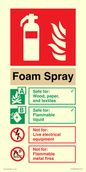 FZ15599: Foam Spray Fire Extinguisher Identification Sign