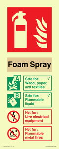 FZ15599: Foam Spray Fire Extinguisher Identification Sign