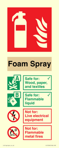 FZ15599: Foam Spray Fire Extinguisher Identification Sign