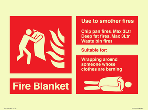 FZ15701: Fire Blanket - Instructions for use