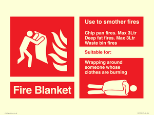 FZ15701: Fire Blanket - Instructions for use