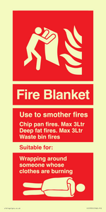 FZ15701: Fire Blanket - Instructions for use