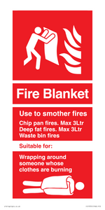 FZ15701: Fire Blanket - Instructions for use