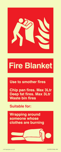 FZ15701: Fire Blanket - Instructions for use