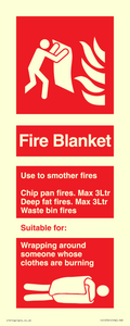 FZ15701: Fire Blanket - Instructions for use