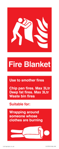 FZ15701: Fire Blanket - Instructions for use