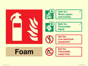 FZ15946: Foam Fire Extinguisher Identification Sign