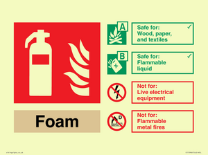 FZ15946: Foam Fire Extinguisher Identification Sign
